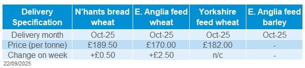 Delivered cereals 22 09 2025 .jpg